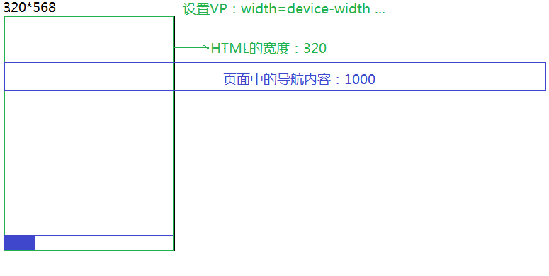 1562481930325