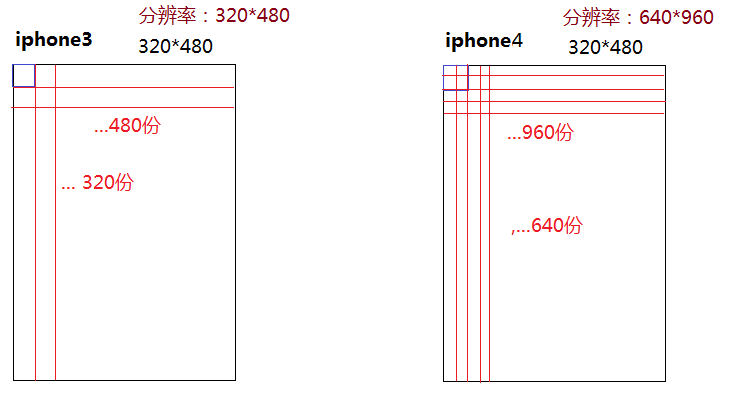 1562507280419