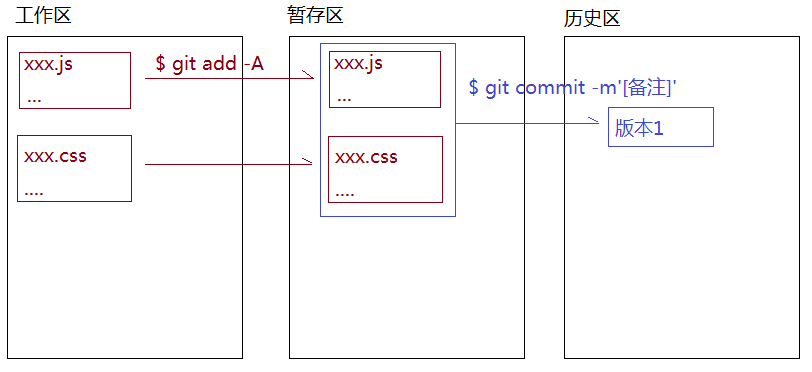 1563287649285