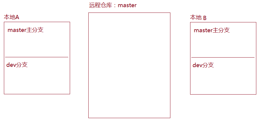1563684239949